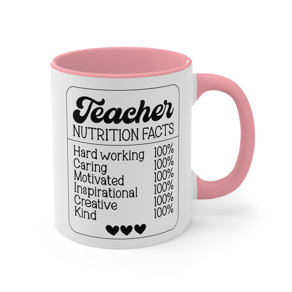 Personalized Floral Teacher Mug | Accent Mug with Pink Interior