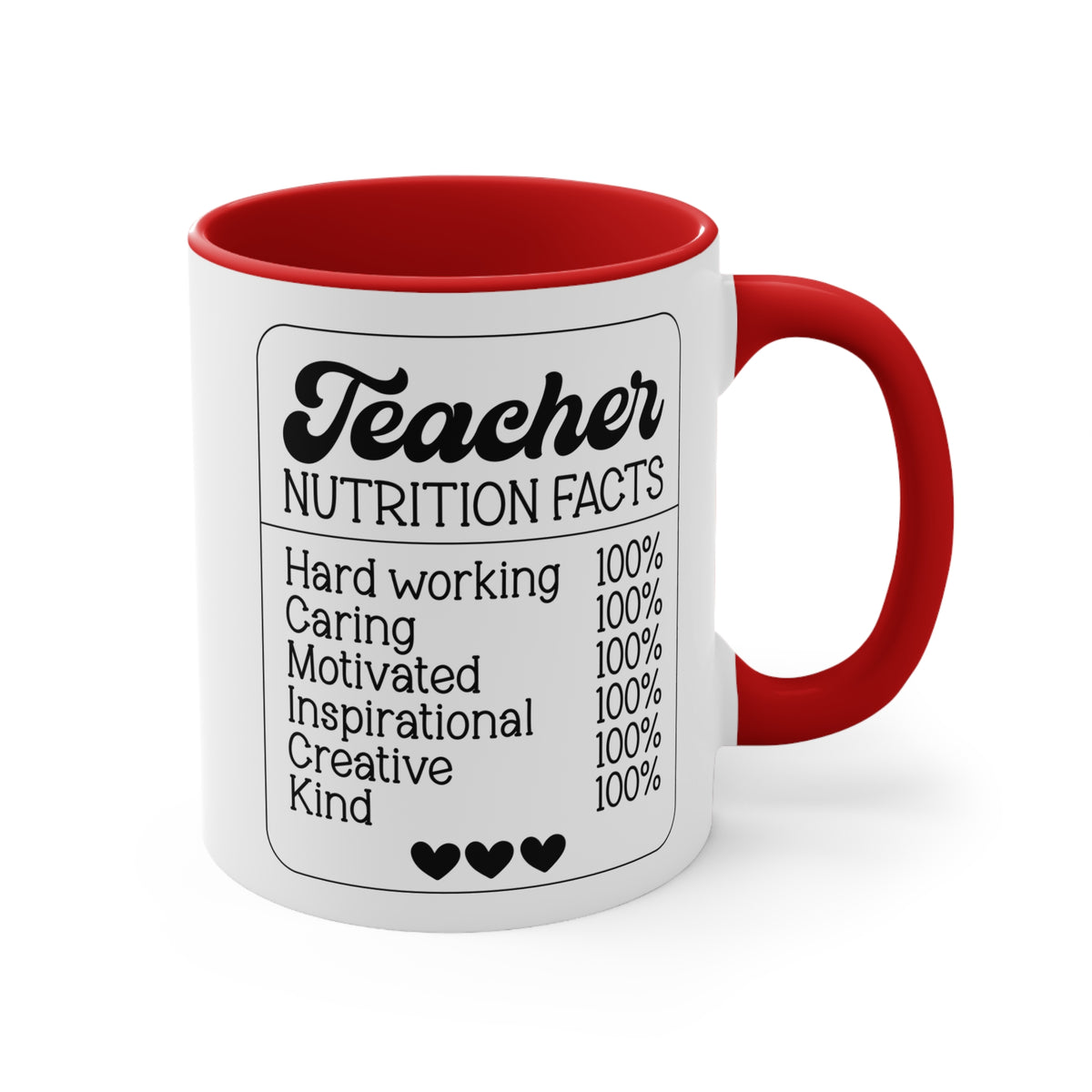 Personalized Floral Teacher Mug | Accent Mug with Pink Interior