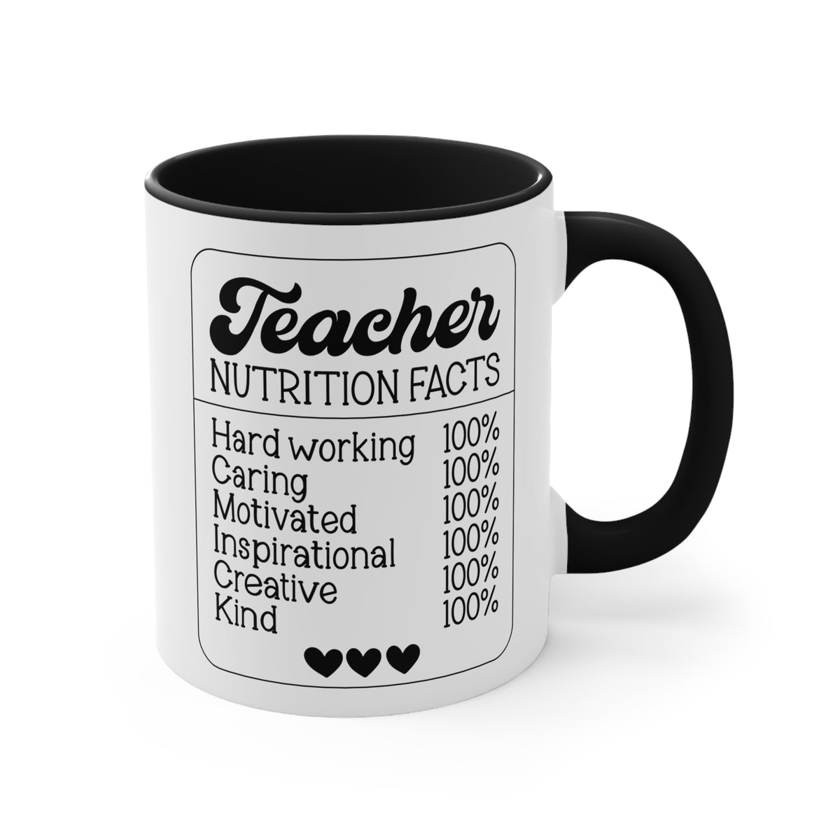 Personalized Floral Teacher Mug | Accent Mug with Pink Interior